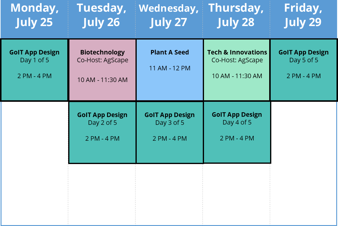 Virtual Skills Ontario